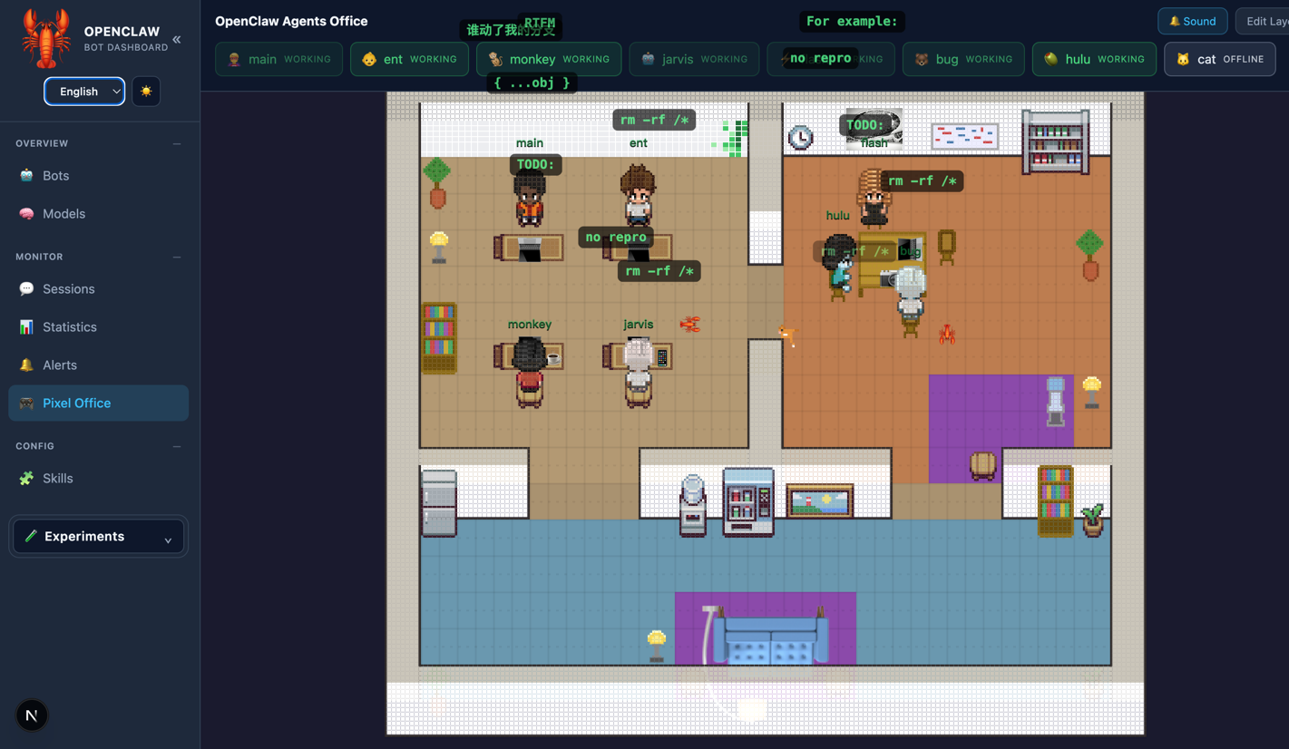 Pixel Office