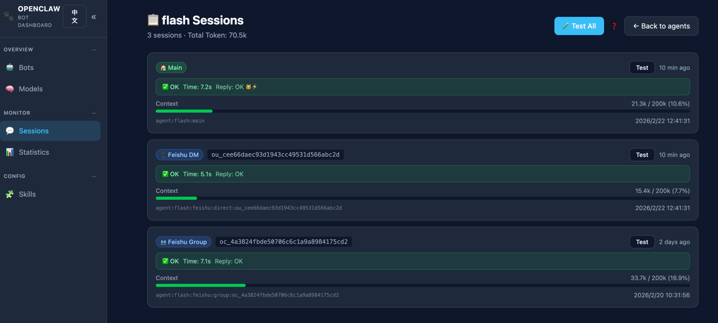 Sessions Preview
