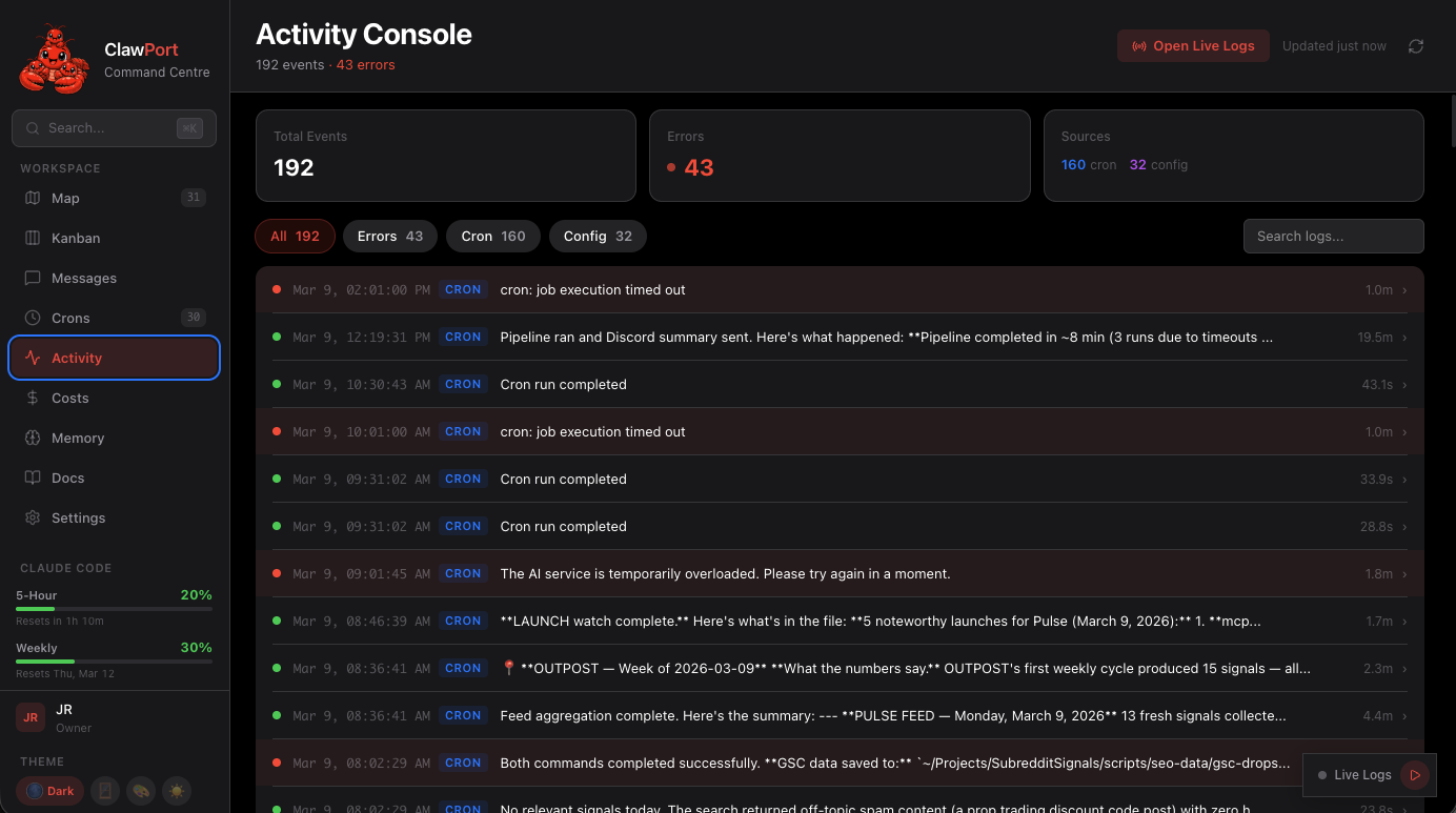 Activity Console