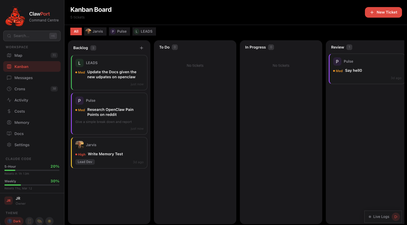 Kanban Board